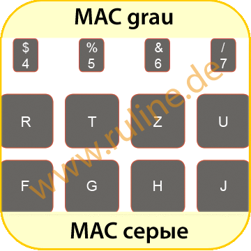 Deutsche Buchstaben für MAC - und Apple -Tastaturen mit Laminatschutz grau-rot