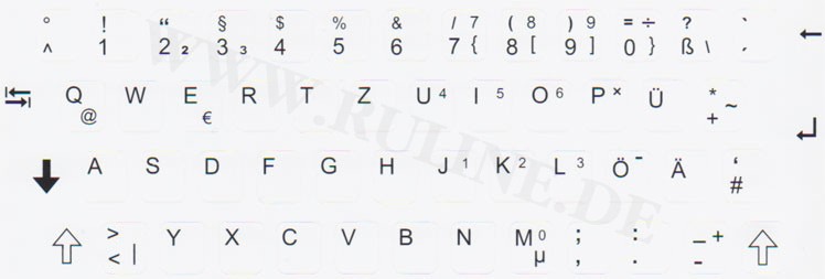 DEUTSCHER Spezial Tastatur-Klebesatz (weiß-schwarz)